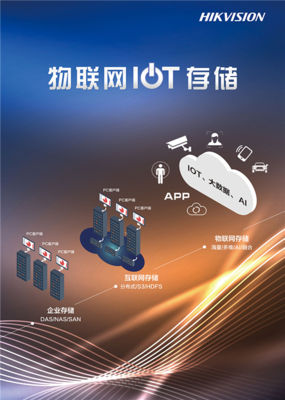 存儲3.0時代 海康威視IoT存儲助推企業物聯網化與計算機系統集成