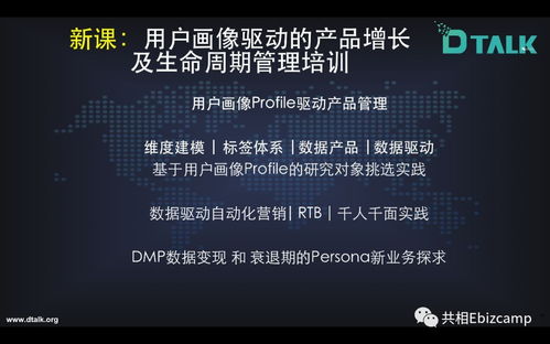 用戶畫像驅(qū)動(dòng)產(chǎn)品運(yùn)營(yíng) 為何成為百名互聯(lián)網(wǎng)人的關(guān)注焦點(diǎn)